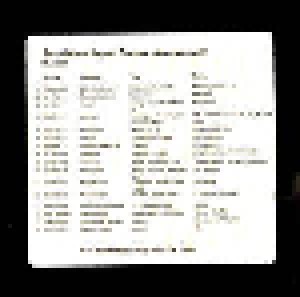 Sony Music Import Service - Neuheiten-CD Mai 2001 (Promo-CD-R) - Bild 1