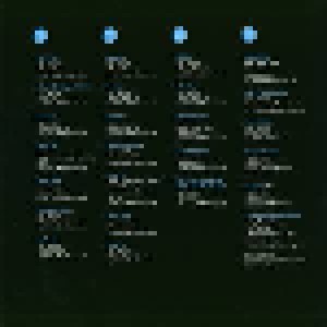 Joe Jackson: Collected (2-LP) - Bild 3