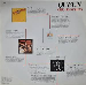 Queen: Greatest Hits (LP) - Bild 6