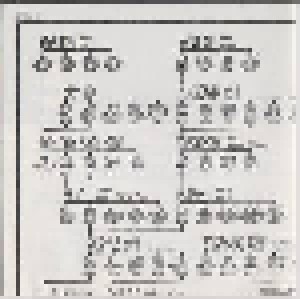 Anderson Bruford Wakeman Howe: Anderson Bruford Wakeman Howe (CD) - Bild 5