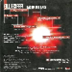 Gluecifer: Basement Apes (Promo-CD) - Bild 2
