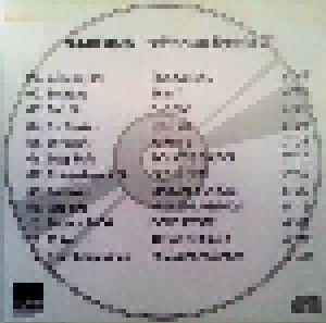 Platinum Breakz 03 (Promo-CD) - Bild 2