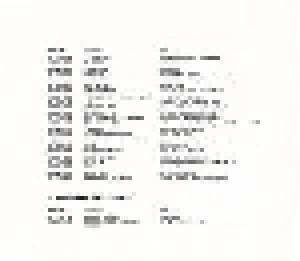 Isaac Hayes + Jean Knight: Theme From Shaft / Mr. Big Stuff (Split-Single-CD) - Bild 4