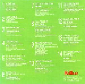 Mr Music Hits 1995-04 (CD) - Bild 2