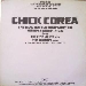 Chick Corea: Mad Hatter Rhapsody, The - Cover