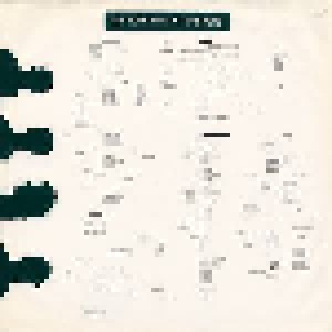 Simple Minds: New Gold Dream (81-82-83-84) (LP) - Bild 7