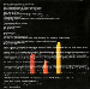 Devin Townsend Project: Addicted (CD) - Bild 3