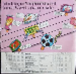 Beagle Music Ltd.: Langnese Top Hits 1987 (PIC-12") - Bild 2