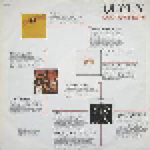 Queen: Greatest Hits (LP) - Bild 3